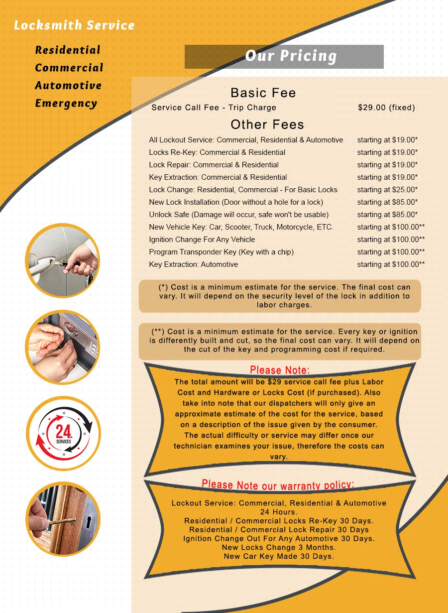 Charles Village MD Locksmith Store, Charles Village, MD 410-807-8330